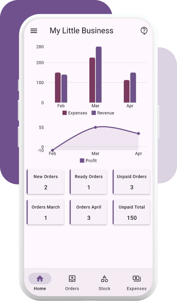 Analytics Feature